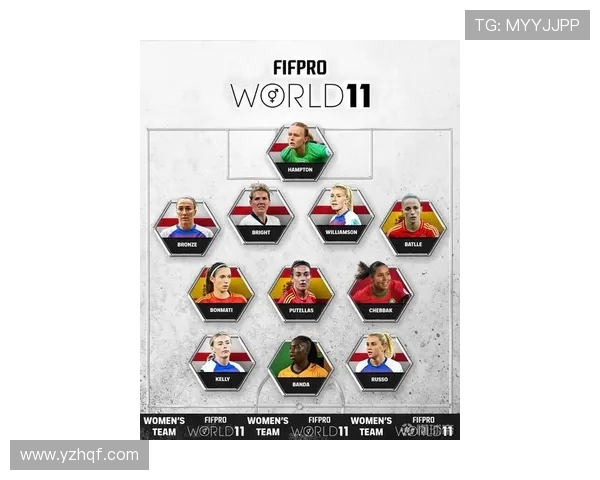 邦马蒂以2953票荣膺FIFPro2025年最佳阵容得票最高外场球员 邦马蒂以2953票荣膺FIFPro2025年最佳阵容得票最高外场球员